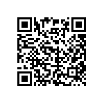 767141684GPTR13 QRCode