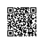 A3PE1500-2FGG484 QRCode