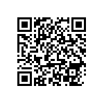 ABC08DTKH-S288 QRCode