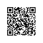 ABM28DRMT-S288 QRCode