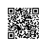 AC0603FR-0717K8L QRCode