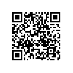 AC0603FR-07715RL QRCode