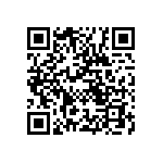 AF0603JR-07150RL QRCode