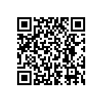 AIML-0603-2R2K-T QRCode