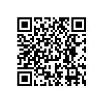 AISC-0603-R018J-T QRCode