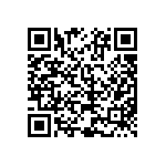 AISC-0603-R051J-T QRCode