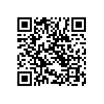 AT0603CRD072K94L QRCode