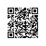 C0402C821M3JAC7867 QRCode