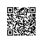 C321C681KAG5TA QRCode