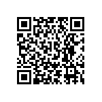 CBR04C609B5GAC QRCode