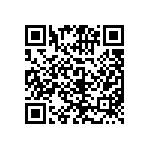 CC0603GRNPO9BN121 QRCode