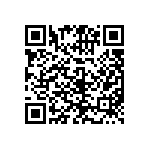 CC0603GRNPO9BN681 QRCode