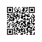 CC0603JRX7R9BB821 QRCode