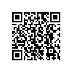 CC0603ZRY5V7BB224 QRCode