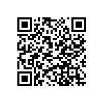 CC1110EMK868-915 QRCode