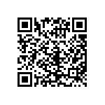 CC1206JRNPOBBN681 QRCode