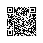 CC1206JRNPOBBN821 QRCode