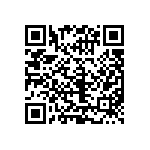 CC1206KRX7RABB681 QRCode