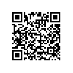 CC430F5133IRGZT QRCode