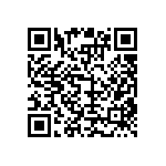 CC430F5145IRGZR QRCode