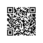 CDRH3D28-LDNP-220NC QRCode