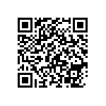 CDRH5D14NP-1R4NC QRCode