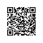 CK45-R3AD331KAGRA QRCode