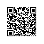 CL05A224KP5NNND QRCode