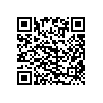 CL10A225KP5LNNC QRCode