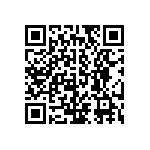 CL10B224KA8NNND QRCode