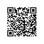 CL10C221JB8NNND QRCode