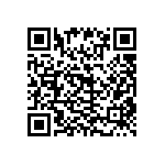 CL21B225KAFNNNE QRCode