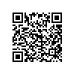 CL31B225KOH4PNE QRCode