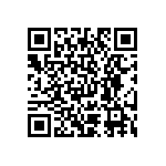 CMF201M0000GKRE QRCode