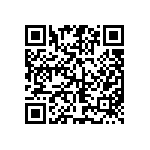 CR0402-FX-1150GLF QRCode