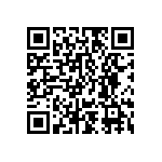 CR0402-FX-1270GLF QRCode