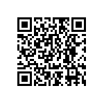 CR0402-FX-1500GLF QRCode