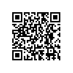 CR0402-FX-22R1GLF QRCode