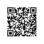 CR0402-FX-2612GLF QRCode