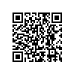 CR0402-FX-80R6GLF QRCode