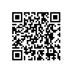 CR0402-FX-9100GLF QRCode