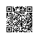 CR0603-FX-1543ELF QRCode