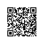 CR0603-FX-2402GLF QRCode