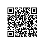 CR0603-FX-24R9GLF QRCode