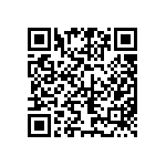 CR0603-FX-51R1ELF QRCode