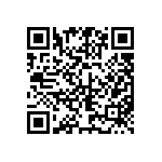 CR0603-FX-5233ELF QRCode