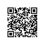 CR0603-FX-66R5ELF QRCode