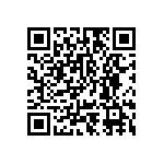 CR0603-FX-68R1ELF QRCode