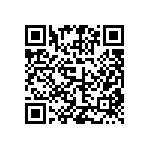 CR0603-J-4R3GLF QRCode