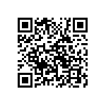 CRA06S0431K50JTA QRCode